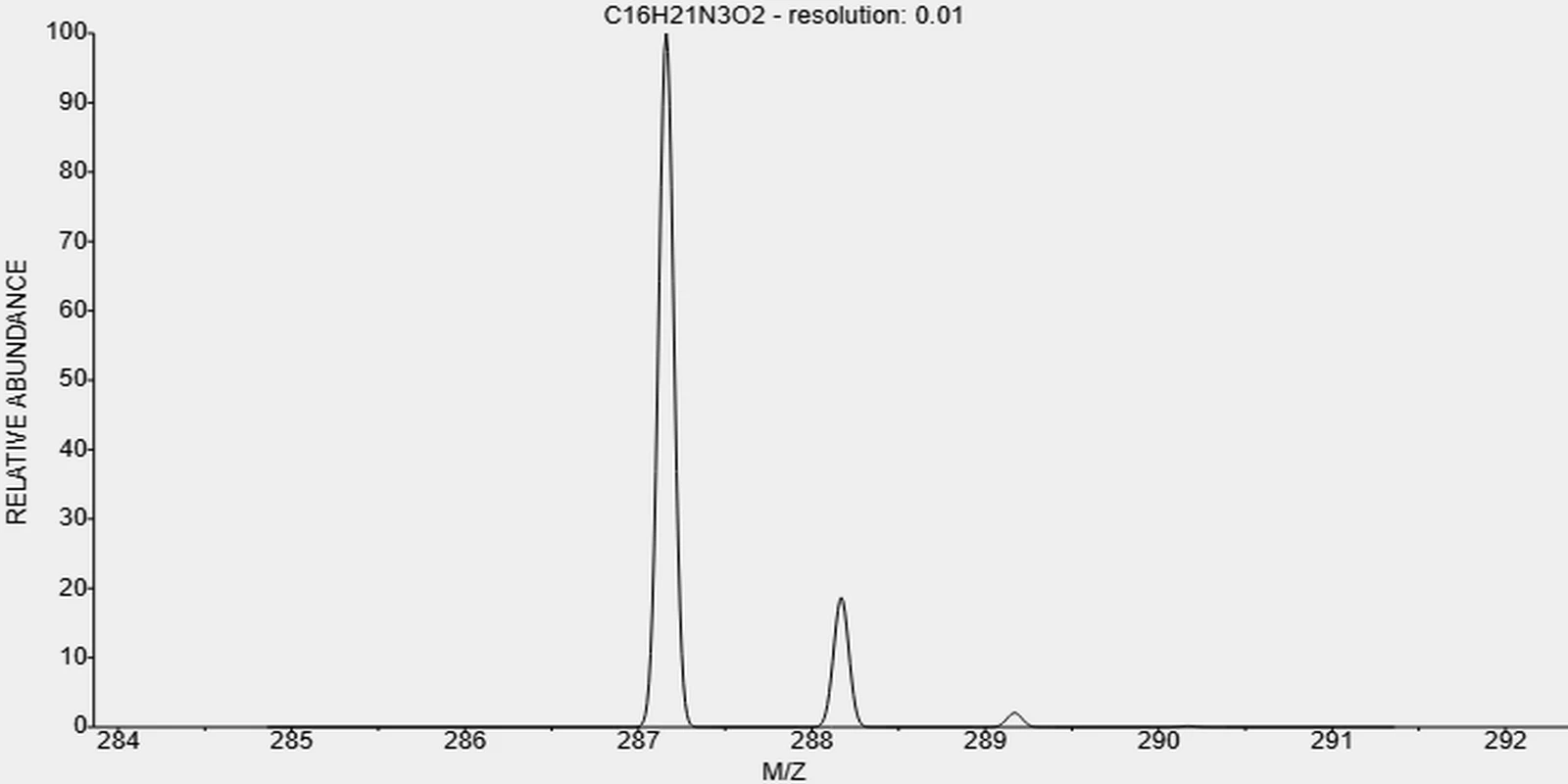 t-139264-17-8-Zolmitriptan t-139264-17-8-Zolmitriptan